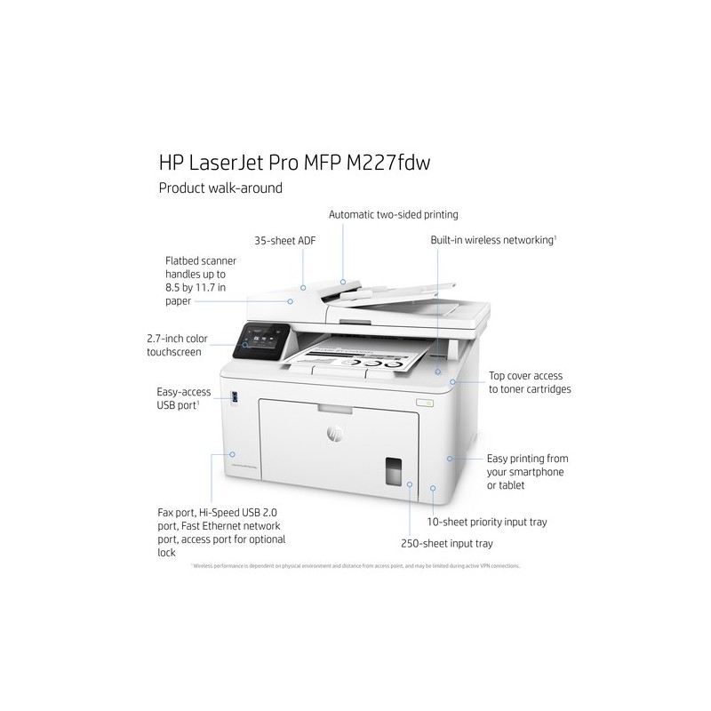 HP LaserJet Pro M227fdw Laser A4 1200 x 1200 DPI 28 ppm Wifi